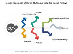 Seven business desired outcome with zig zacks arrows