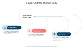 Seven Chakras Human Body In Powerpoint And Google Slides Cpb