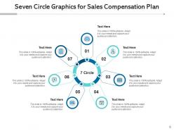 Seven circle diagrams acquiring growth business intelligence teams event