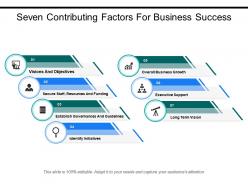 Seven contributing factors for business success