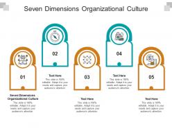 Seven dimensions organizational culture ppt powerpoint presentation ideas styles cpb
