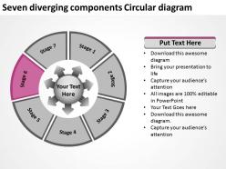 Seven Diverging Components Circular Diagram Flow Arrow Chart Powerpoint Slides