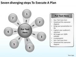 Seven diverging steps to execute a plan circular flow arrow chart powerpoint slides