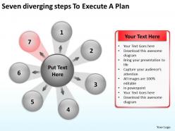Seven diverging steps to execute a plan circular flow arrow chart powerpoint slides