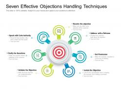 Seven effective objections handling techniques