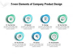 Seven elements of company product design