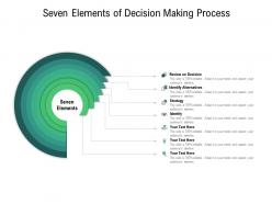 Seven elements of decision making process