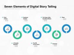 Seven elements of digital story telling