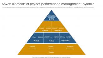 Seven Elements Of Project Performance Management Pyramid