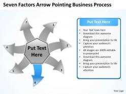 Seven factors arrow pointing business process charts and powerpoint slides