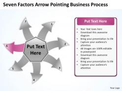 Seven factors arrow pointing business process charts and powerpoint slides
