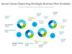 Seven gears depicting strategic business plan enablers
