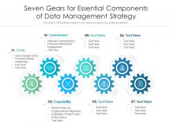 Seven gears for essential components of data management strategy