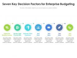 Seven Key Decision Factors For Enterprise Budgeting