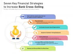 Seven key financial strategies to increase bank cross selling