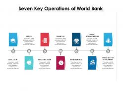 Seven Key Operations Of World Bank