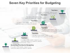 Seven key priorities for budgeting ppt powerpoint presentation layouts topics cpb
