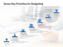 Seven Key Priorities For Budgeting
