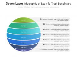 Seven layer of loan to trust beneficiary infographic template