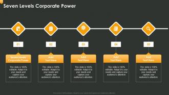 Seven Levels Corporate Power In Powerpoint And Google Slides Cpb
