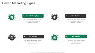 Seven Marketing Types In Powerpoint And Google Slides Cpb