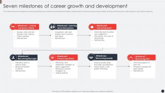 Seven Milestones Of Career Growth And Development