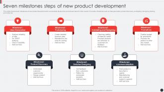 Seven Milestones Steps Of New Product Development