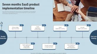 Seven Months SaaS Product Implementation Timeline