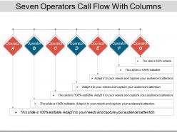 Seven operators call flow with columns