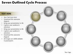 Seven outlined cycle process powerpoint diagrams presentation slides graphics 0912