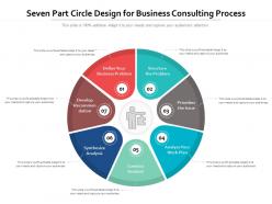 Seven part circle design for business consulting process