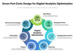 Seven part circle design for digital analytics optimization