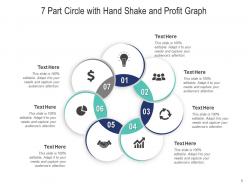Seven Part Circle Location Decision Making Process Evaluate Growth Roadmap