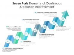 Seven parts elements of continuous operation improvement