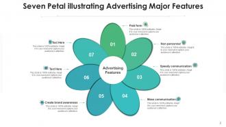 Seven Petal Business Management Advertising Communication Engagement
