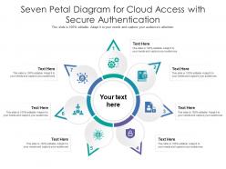 Seven petal diagram for cloud access with secure authentication infographic template