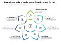 Seven petal indicating program development process