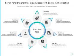 Seven petal secure authentication cloud communications process workflow