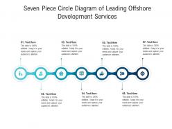 Seven piece circle diagram of leading offshore development services infographic template