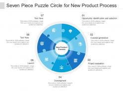 Seven piece puzzle circle for new product process