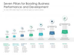 Seven Pillars For Boosting Business Performance And Development
