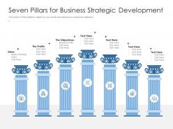 Seven Pillars For Business Strategic Development