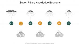 Seven Pillars Knowledge Economy In Powerpoint And Google Slides Cpb
