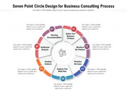 Seven point circle design for business consulting process