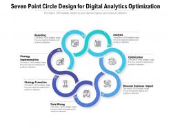 Seven point circle design for digital analytics optimization