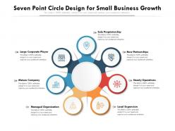 Seven point circle design for small business growth
