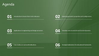 Seven Point Circle Geometry Essentials PPT Guidelines AT Impactful Informative