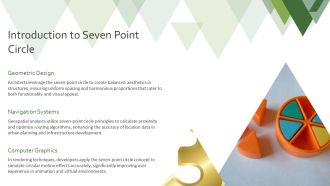 Seven Point Circle Geometry Essentials PPT Guidelines AT Downloadable Informative