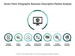 Seven point infographic business description market analysis