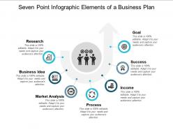Seven Point Infographic Elements Of A Business Plan
